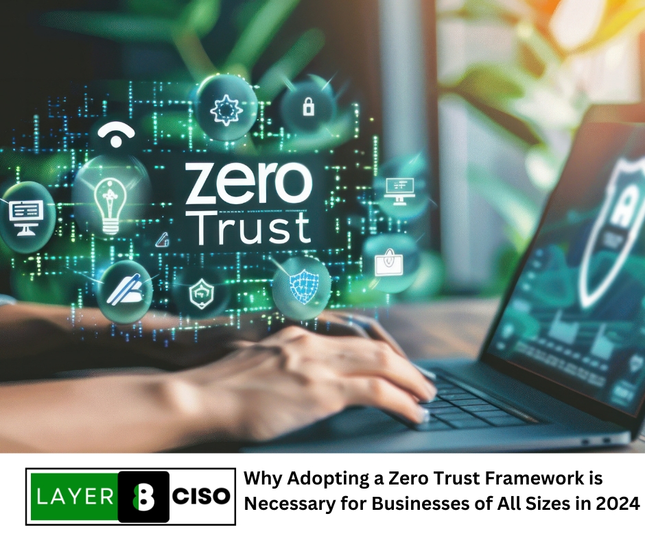 Adopting a Zero Trust Framework is Necessary for Businesses of All Sizes in 2024