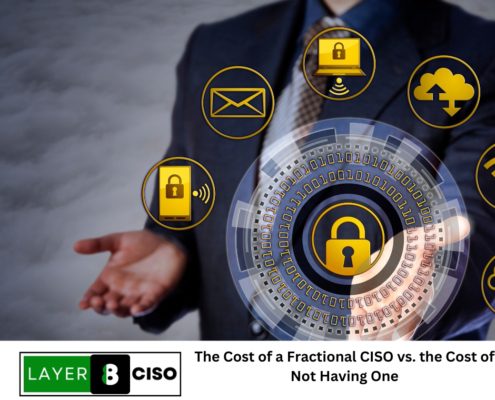 The Cost of a Fractional CISO vs. the Cost of Not Having One A Critical Analysis for Your Business