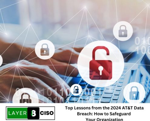 Top Lessons from the 2024 AT&T Data Breach How to Safeguard Your Organization