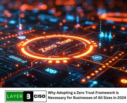 Why Adopting a Zero Trust Framework is Necessary for Businesses of All Sizes in 2024